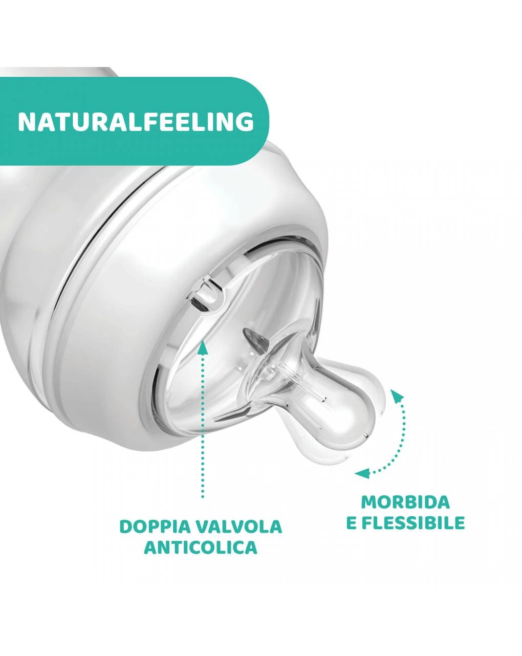 Chicco - Biberon Naturalfeeling Neutro, 6m+, 330 Ml, Flusso Veloce - immagine 3