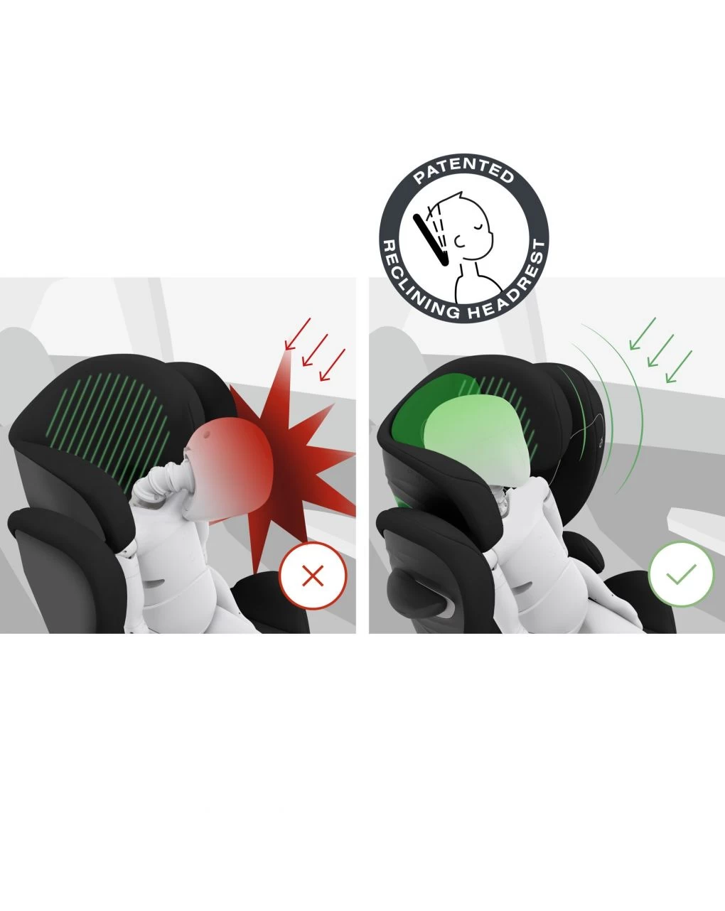 Seggiolino Auto Solution G I-fix Moon Black 100-150 Cm - Cybex - immagine 7