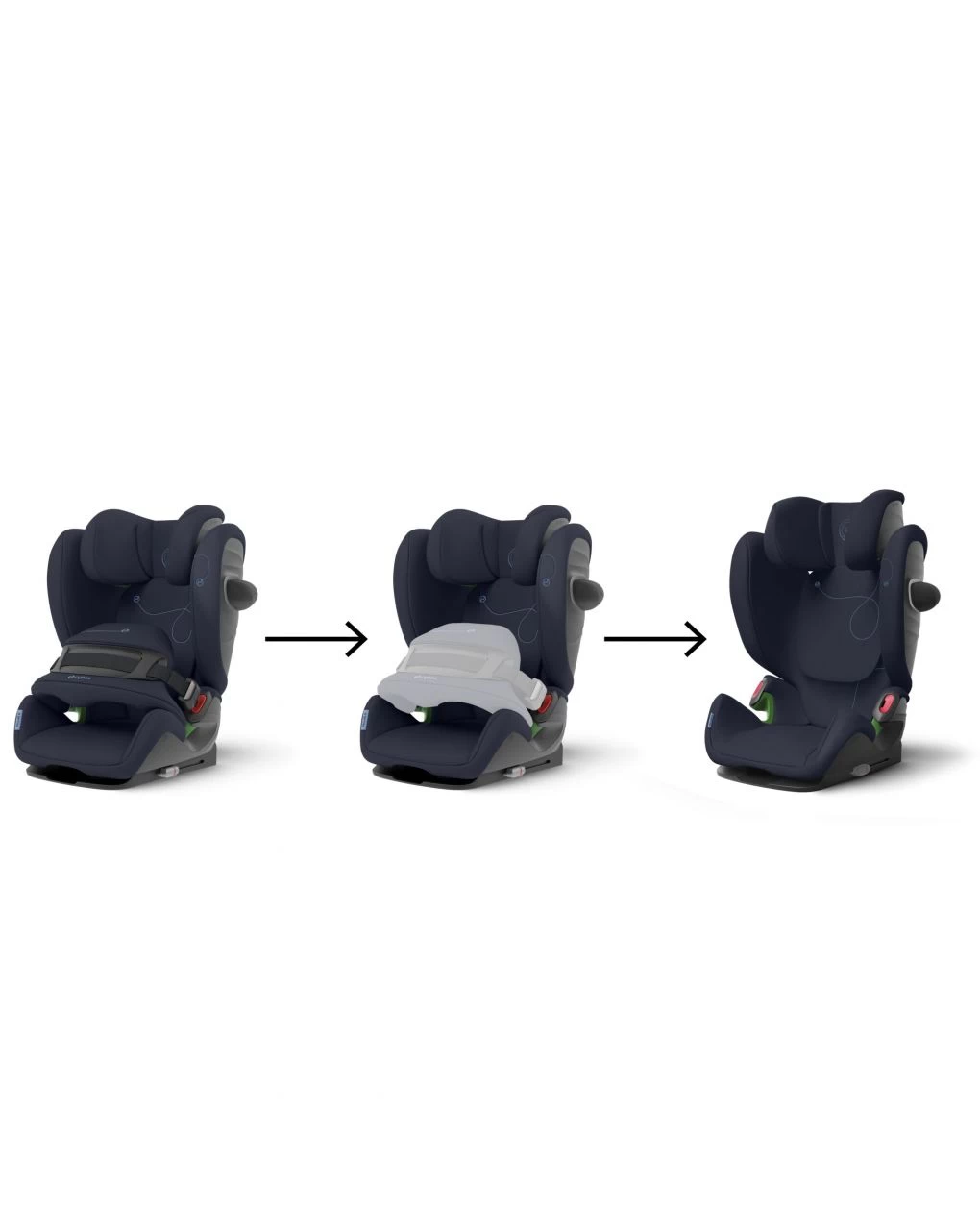 Seggiolino Auto Pallas G I-size Ocean Blue 76-150 Cm - Cybex - immagine 12