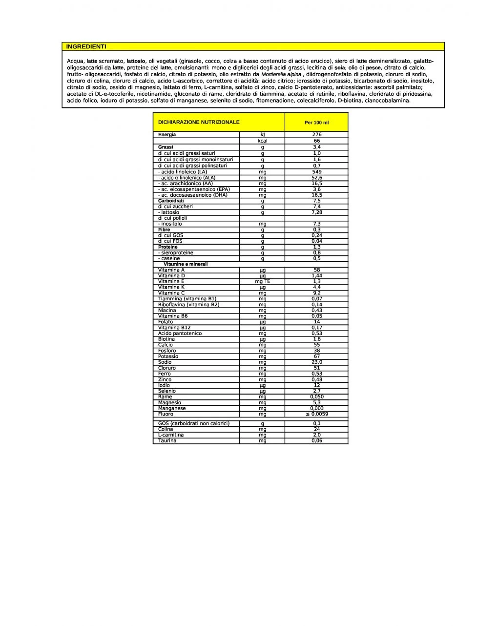 Mellin - Latte Mellin 1 Liquido 4x500ml - immagine 2