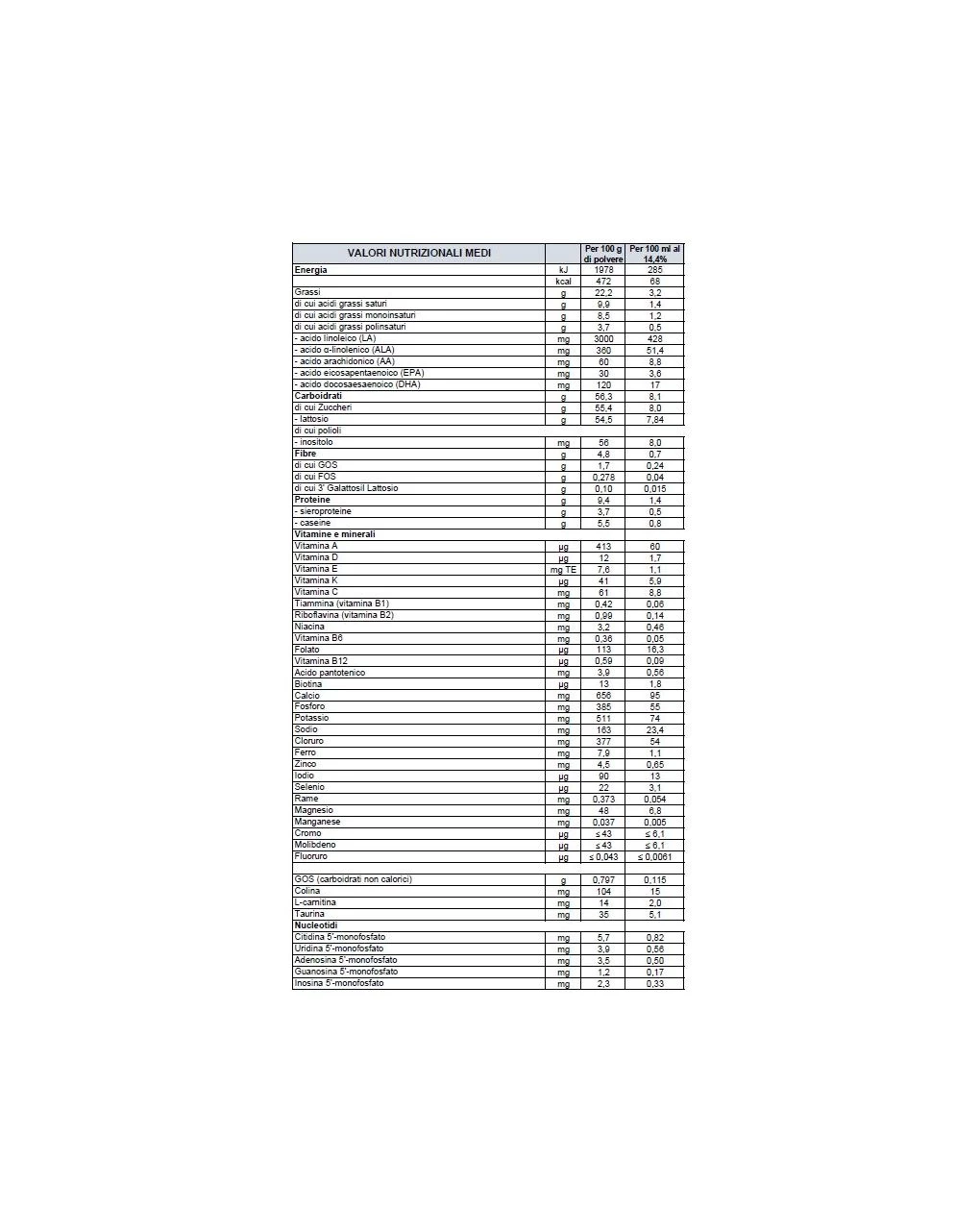 Aptamil - Latte Aptamil Ar 2 Polvere 400g - immagine 2