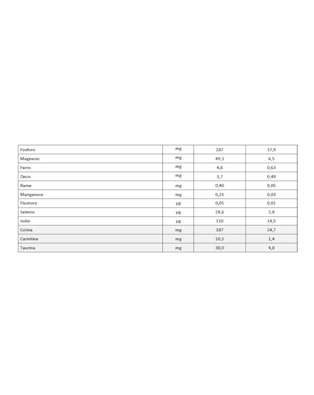 Humana Dg1 Comfort 700 Gr - immagine 3