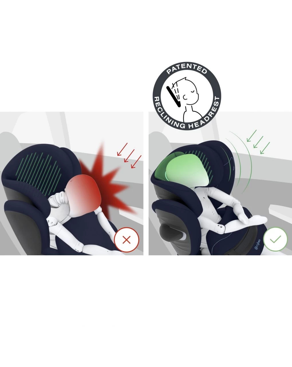 Seggiolino Auto Pallas G I-size Ocean Blue 76-150 Cm - Cybex - immagine 14