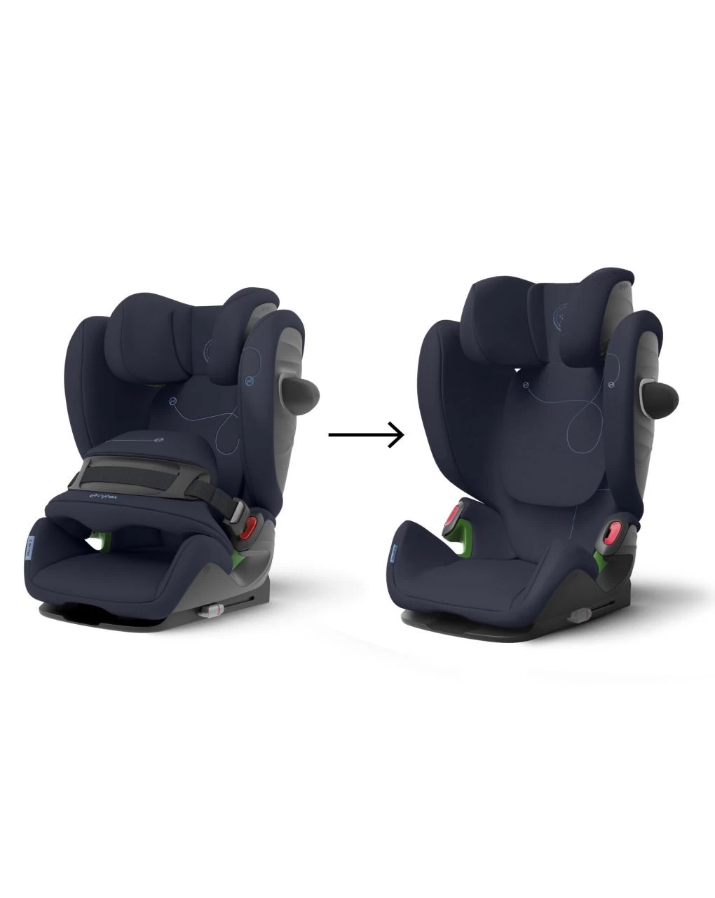 Seggiolino Auto Pallas G I-size Ocean Blue 76-150 Cm - Cybex - immagine 11