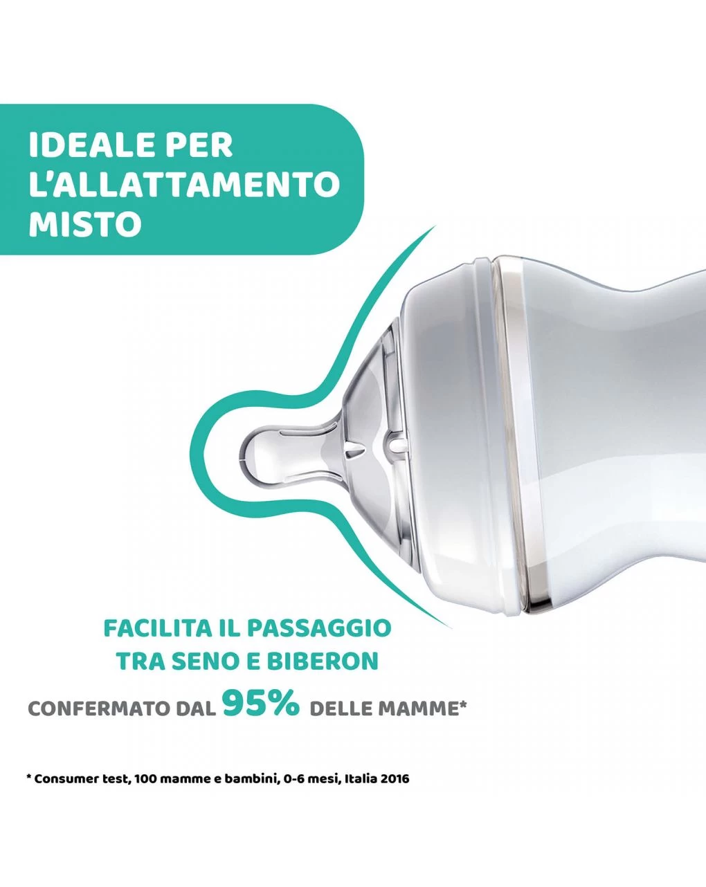 Chicco - Biberon Naturalfeeling Neutro, 6m+, 330 Ml, Flusso Veloce - immagine 4