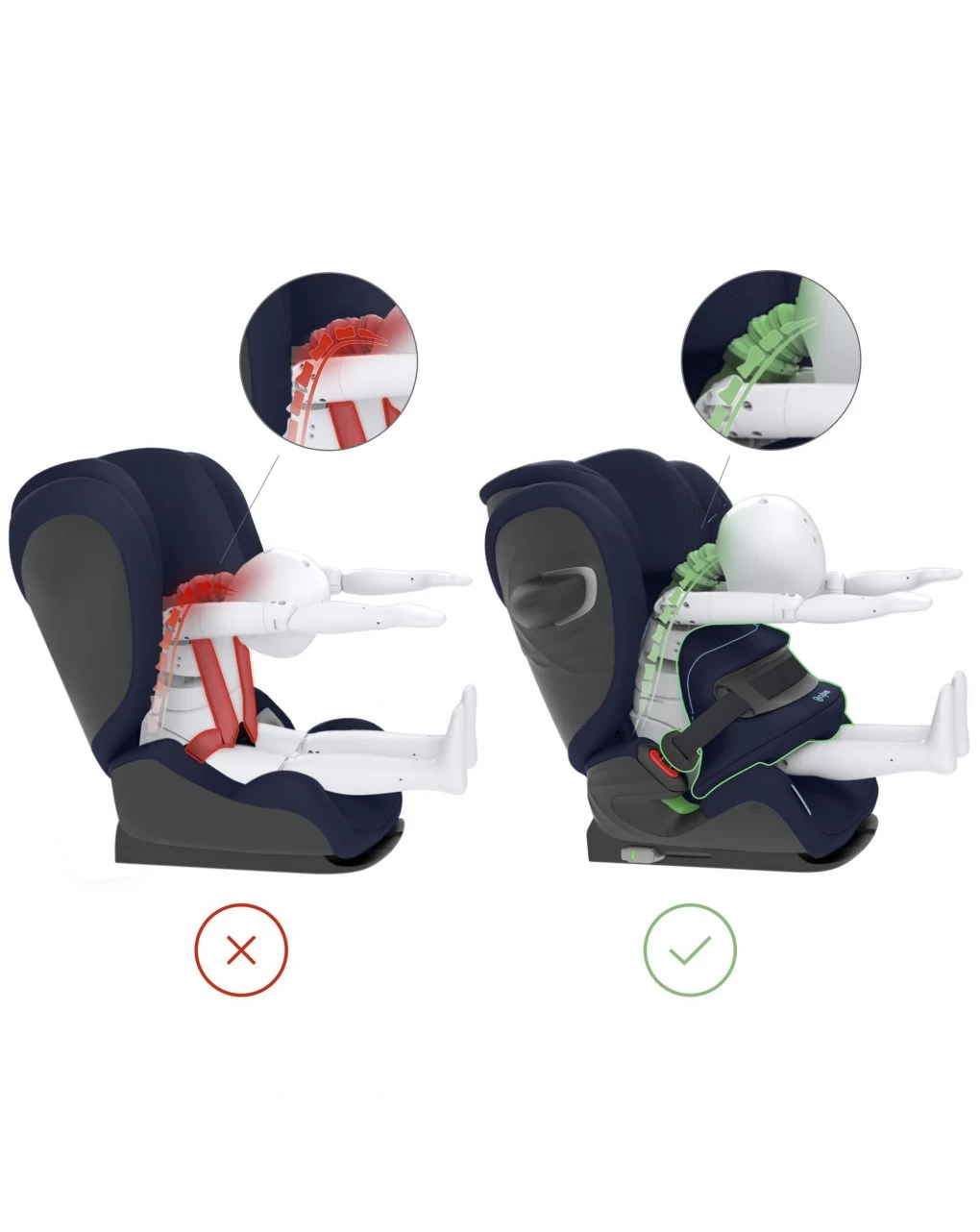 Seggiolino Auto Pallas G I-size Ocean Blue 76-150 Cm - Cybex - immagine 15