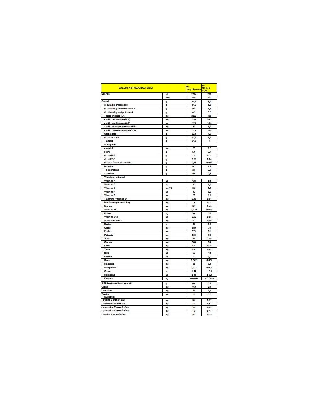 Mellin - Latte Mellin Ar 1 Polvere 400g - immagine 2