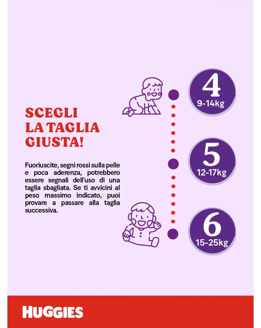 Pannolini Huggies Extra Care Mutandina Tg. 6 (15-25 Kg) - Formato Da 22 Pannolini - immagine 6