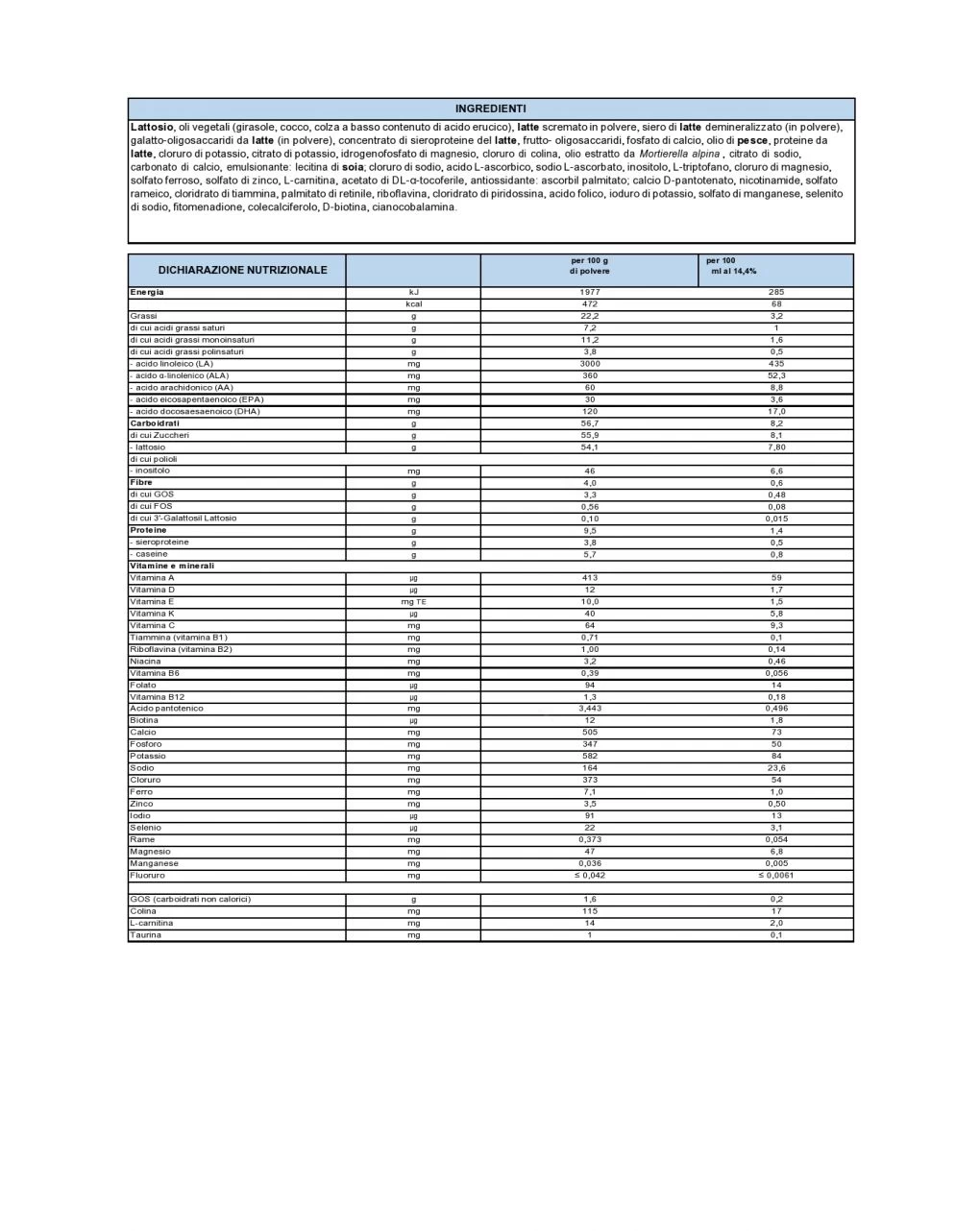 Aptamil Nutribiotik - Latte Di Proseguimento 2 In Polvere 1200g - immagine 2